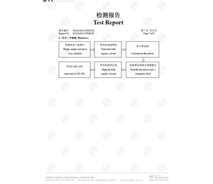 RoHS测试报告